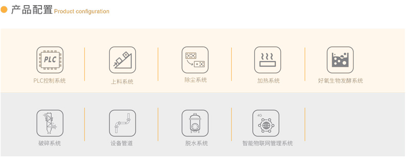 產(chǎn)品配置.jpg